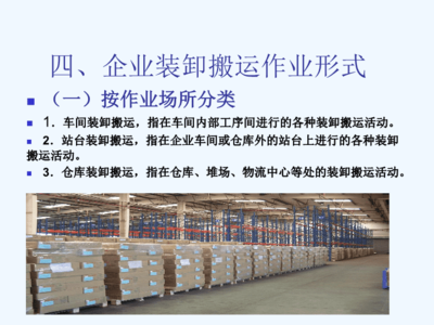 物流 cost 管理 裝卸搬運環節的優化與控制